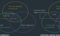 揭开区块链钱包的神秘面