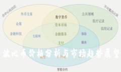 波比币价格分析与市场趋