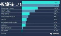 biao ti/biao ti区块链钱包如