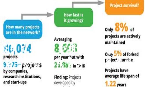 思考一个有吸引力并且适合推广的优秀  
 畅享数字生活：OKPay钱包官方下载最新版，让支付更简单