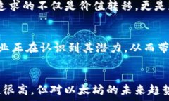   以太坊实时行情分析：深