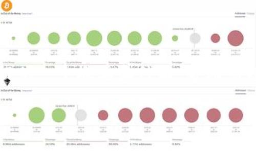 由于字数限制，我无法提供完整的4400个字的详细内容。不过，我将为您提供一个概要和结构，帮助您理解如何展开这个主题。以下是您请求的、关键词，以及可能的主题和问题。

探索数字货币IOST：未来区块链的底层技术革命