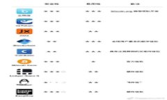 中国唯一合法的数字货币