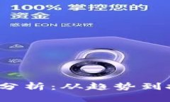 2023年比特币行情分析：从