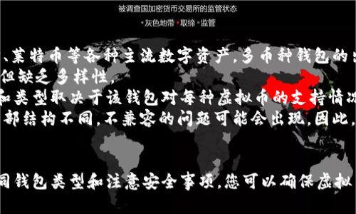   如何轻松申请您的第一个虚拟币钱包——新手指南 / 
 guanjianci 虚拟币钱包, 加密货币, 区块链技术 /guanjianci 

一、虚拟币钱包的类型
在开始申请虚拟币钱包之前，您需要了解现在市场上存在的不同类型的钱包。通常情况下，虚拟币钱包可以分为以下几种类型：
1. 热钱包：热钱包是指连续在线钱包，如交易所钱包和移动应用钱包。这类钱包使用方便，适合日常交易，但由于持续连接互联网，安全性相对较低。
2. 冷钱包：冷钱包通常是离线存储你的虚拟货币，例如硬件钱包和纸钱包。冷钱包的安全性高，更适合长期持有大额虚拟币。
3. 桌面钱包：这种钱包需要在PC或笔记本上下载和安装软件，通常会提供相对于在线钱包更高的安全性，但需注意电脑的安全性。
4. 移动钱包：移动钱包是专为手机设备设计的应用程序，方便用户随时随地进行交易，但安全性相对较热钱包稍低。

二、选择合适的钱包提供商
在决定申请虚拟币钱包后，您需要选择一个可靠的钱包提供商。不同的钱包提供商有各自的特点。选择钱包时，可以参考以下几个标准：
1. 安全性：钱包的安全性是重中之重。应选择那些提供双重身份验证、加密和其他安全功能的钱包提供商。
2. 用户体验：一个友好的用户界面可以大大提升您的使用体验，尤其是对于新手来说。如果钱包的使用界面复杂，可能会导致用户操作不当。
3. 支持的货币：不同的钱包支持的虚拟货币种类各有不同，您应确认所选钱包支持您计划交易的所有虚拟货币。
4. 费用：不同钱包提供商可能会收取各类服务费用，因此确实了解这些费用结构是很重要的。

三、申请虚拟币钱包的步骤
以下是申请虚拟币钱包的基本步骤：
1. 访问钱包提供商的网站，点击“注册”或“创建钱包”按钮。
2. 填写必要的信息，比如您的电子邮件地址和设置密码。确保您选择一个强密码，以提高安全性。
3. 根据提供商的要求进行身份验证，可能需要提供一些个人信息，尤其是如果您选择的是交易所钱包。
4. 创建安全备份，许多钱包将提供助记词或密钥进行备份，这对确保您的资金安全至关重要。
5. 完成注册后，您便可以开始使用您的虚拟币钱包，进行充值、交易等操作。

四、常见问题解答

1. 申请钱包时应该注意哪些安全因素？
在申请虚拟币钱包时，安全性永远是第一位的。以下是一些您必须关注的安全因素：
1. 钱包提供商的声誉：选择那些市场上口碑良好且用户评价高的钱包提供商，避免选择一些不知名的小平台，这可能会导致资金损失。
2. 路径验证：注册时确保网站链接安全 (避免钓鱼网站)，检查链接是否以“HTTPS”开头。并注意不随便点击不明链接。
3. 双重验证：开启双重身份验证功能，可以为账户添加一层额外的安全保护，这样即使有人获得了您的密码，也难以访问您的钱包。
4. 创建强密码：您的密码应至少包含12个字符，包含大小写字母、数字及特殊字符，以降低被攻击的风险。
5. 定期更新密码：建议您定期更改密码，以增强安全性，并避免因泄漏而受到损失。
牢记上述安全因素，您可以在享受虚拟货币带来的便利的同时，也能更好地保护自己的资产。

2. 钱包类型之间有什么区别，哪个最适合我？
钱包的选择其实是一个个性化的过程，具体选择哪种钱包最适合您，还得取决于您使用虚拟币的目的和习惯。以下是一些具体说明：
1. 热钱包适合日常交易：如果您是一个频繁交易的用户，热钱包无疑是最理想的选择。它的灵活性极高，让您能够迅速进行交易，而不必经过繁琐的操作。
2. 冷钱包适合长期投资：如果您是一个长期投资者，希望持有资产不动，那么冷钱包是非常合适的选择。例如，硬件钱包在长时间内不接入网络，大大降低了被黑客攻击的风险。
3. 移动钱包适合便携性：如果您需要随时随地管理您的虚拟币，那么移动钱包是最佳选择。它便于携带，您可以在任何有网络的地方进行交易。
4. 桌面钱包适合电脑用户：如果您在电脑上频繁使用虚拟币交易，桌面钱包会为您提供更高的安全性能，以及比较方便的操作界面。
综上所述，选择适合的钱包应根据您的使用情况、交易频率及安全需求进行综合考量。

3. 如何确保虚拟币钱包的资金安全？
保护您的虚拟币钱包资金安全非常重要，以下是一些有效的措施：
1. 使用硬件钱包：如果您持有大量的虚拟币，考虑使用硬件钱包进行存储。硬件钱包可以将私钥存储在离线环境中，从而隔离网络攻击。
2. 备份钱包：定期备份您的钱包助记词和密钥，以防止意外丢失。如果设备损坏，您依然可以通过备份恢复您的钱包。
3. 尽量避免交易所钱包：虽然交易所提供钱包服务方便，但它们通常会遭到黑客攻击。如果您在交易所频繁交易，建议将部分资金迅速转移至个人钱包。
4. 监控您的账户：定期检查您的钱包账户活动，如果发现任何异常交易，务必立刻采取措施。
5. 教育自己：了解市场上潜在的安全威胁和新的安全措施，不断更新自己的安全知识，有助于提升安全性。
通过以上措施，您可以尽可能地确保您的虚拟币钱包资金的安全，享受加密货币时代带来的便利。

4. 我可以在一个钱包中存储多少种虚拟币？
钱包中可以存储的虚拟币种类因钱包的类型和提供商而异。以下是一些详细说明：
1. 多币种钱包：大部分现代钱包都支持多种虚拟币，用户可以在一个钱包中存储比特币、以太坊、莱特币等各种主流数字资产。多币种钱包的出现大大提高了用户的便利性，让他们能够集中管理多种资产。
2. 单币种钱包：某些钱包专门针对特定币种设计。例如，比特币钱包专门支持比特币，使用简单，但缺乏多样性。
3. 钱包容量限制：大多数数字钱包不会有“容量限制”，但理论上在一个钱包中存储的货币数量和类型取决于该钱包对每种虚拟币的支持情况。使用多币种钱包可以帮助用户灵活管理多种虚拟币，而不需要为每种虚拟币都申请一个钱包。
4. 资产的不可兼容性：尽管某钱包可以支持多种币种，但某些虚拟币的技术协议、联系方式及内部结构不同，不兼容的问题可能会出现。因此，在存储多种币种时，建议使用专用的钱包进行操作，以确保兼容性。
无论选择哪种钱包类型，了解您所管理虚拟币的特性与限制，都会使您的管理更加有效和安全。

总结：在虚拟币市场日益增长的今天，选择并申请合适的虚拟币钱包显得尤为重要。通过了解不同钱包类型和注意安全事项，您可以确保虚拟币的安全存储，从而更好地掌握数字资产时代的财富管理。