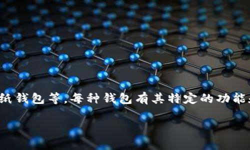 加密货币钱包可以分为多种类型，主要包括热钱包（在线钱包）、冷钱包（离线钱包）、硬件钱包和纸钱包等。每种钱包有其特定的功能和安全性，适用于不同的用户需求。为了更清楚地了解加密货币钱包，让我们深入探讨这个话题。

### 加密货币钱包全解析：安全与便捷的完美结合