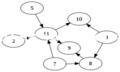 关于“ OKPay钱包官方下载
