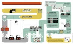 如何快速方便地给支付宝