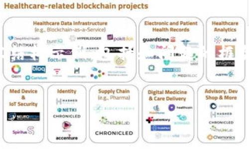 温馨提示：由于内容较长，这里仅为您提供一部分内容结构示例，包括和问题的框架。具体的详细介绍可在后续扩展。希望能对您有帮助!

:
国际数字货币钱包Plus：颠覆你对金融的认知
