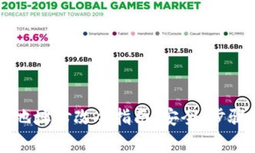 虚拟币钱包地址修改全指南：安全、步骤与注意事项