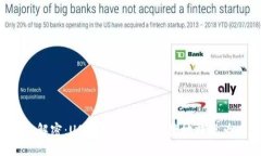  全方位解密：USDT如何安全