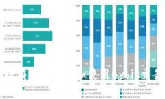 如何安全有效地下载和使