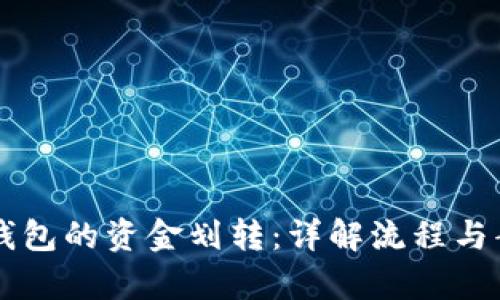 区块链钱包的资金划转：详解流程与案例分析