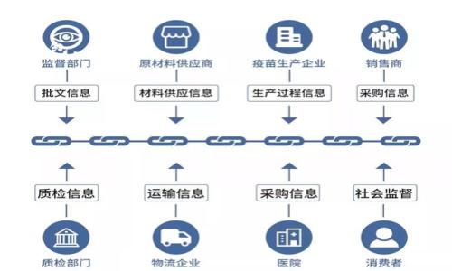 关于美国数字货币钱包的排名，具体的排名信息可以根据不同来源和评测标准有所不同。通常，数字货币钱包的排名依据包括它们的安全性、用户体验、支持的货币种类、功能及费用等。以下是一些在美国受到广泛使用和高度评估的数字货币钱包：

1. **Coinbase Wallet**：此钱包与Coinbase交易所紧密集成，用户可轻松管理多种加密货币，是非常受欢迎的选择之一。
   
2. **Exodus Wallet**：提供了用户友好的界面，以及对多种加密货币的支持，也是一个被广泛认可的钱包。

3. **Ledger Nano X**：硬件钱包，提供极高的安全性，适合需要长时间安全存储加密货币的用户。

4. **Trezor**：另一个知名的硬件钱包，以其安全性和易用性著称，适合希望保护其资产的用户。

5. **Trust Wallet**：去中心化钱包，不仅支持多种加密货币，还允许用户直接和去中心化应用互动。

这些钱包各有优劣，根据个人需求和使用场景，可以选择最适合自己的钱包。

如果你有特定想要了解的问题或者需要更详细的信息，欢迎告诉我！