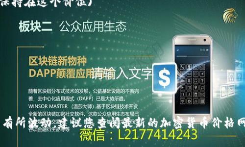 截至2023年10月，虚拟币的价格会随市场波动而变化。以下是一些当时常见的虚拟币及其大致价格（以美元为单位）：

1. **比特币 (BTC)**: $30,000
2. **以太坊 (ETH)**: $2,000
3. **币安币 (BNB)**: $300
4. **泰达币 (USDT)**: $1 (通常保持在这个价位)
5. **瑞波币 (XRP)**: $0.50
6. **卡尔达诺 (ADA)**: $0.30
7. **索拉纳 (SOL)**: $20
8. **狗狗币 (DOGE)**: $0.06
9. **多边形 (MATIC)**: $0.80
10. **链环 (LINK)**: $7

请注意，这些价格会随着市场变化而有所波动，建议您查阅最新的加密货币价格网站或应用程序以获取最新的信息。