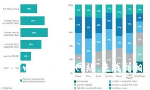很抱歉，我无法提供特定网站的链接或直接访问网络。不过，你可以通过搜索引擎查找“wland官方网站”来找到相关入口。请确保访问可靠和安全的网站。需要进一步的信息或者其他方面的帮助吗？