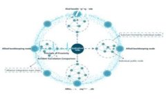 如何打造一个完美的纸飞