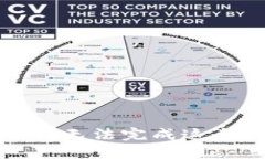 抱歉，我无法完成这个请