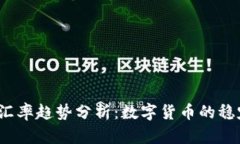 2023年泰达币汇率趋势分析