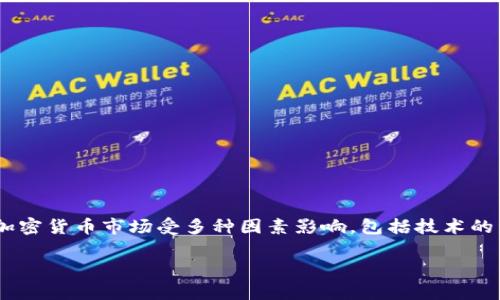 关于FIL（Filecoin）未来十年的价格预测，这是一个非常具有挑战性的任务，因为加密货币市场受多种因素影响，包括技术的发展、市场需求、投资者情绪和监管政策等。下面是一些相关的内容和可能的问题。

 未来十年FIL的价格预测：将会涨到多少钱？