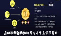 虚拟币钱包地址的用途与