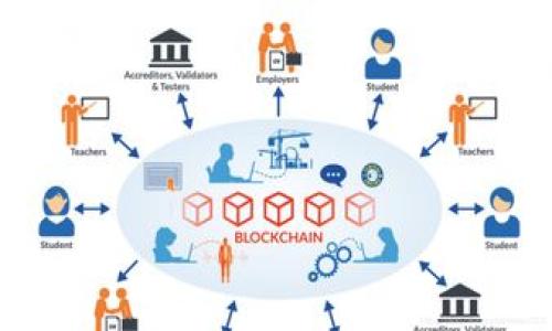 OKEx公司简介

OKEx是一家全球性的数字资产交易平台，于2014年成立，总部位于马耳他。作为一个综合性的交易所，OKEx为用户提供多种数字资产交易服务，包括现货交易、合约交易、杠杆交易和金融衍生品交易。由于其强大的技术实力和市场影响力，OKEx迅速崛起成为全球领先的数字货币交易平台之一，为用户提供安全、便捷的交易体验。

### 1. 创立背景与发展历程

OKEx的创始人是杰森·霍（Jay Hao），在成立之初，OKEx定位为一个以数字资产为核心的金融服务平台。早期，数字货币市场尚处于起步阶段，用户对交易平台的信任度相对较低，安全性也是一个重要问题。为了打造一个值得信赖的交易环境，OKEx团队在技术研发和安全防护上进行了大量投入。

随着比特币和其他主流数字货币的价格上涨，越来越多的投资者开始关注这一市场。OKEx的交易量也在快速增长，在几年的时间里，它已成为全球交易量最大的比特币交易所之一，且在各种数字货币的交易中保持了较高的市场占有率。

### 2. 主要产品与服务

OKEx平台提供多种交易服务，涵盖现货交易、期货交易、期权交易和杠杆交易等。用户不仅可以在平台上进行买卖，还可以通过押注、借贷等多种形式参与数字资产的投资。

#### 现货交易

现货交易是OKEx最基础的服务之一，用户可以按照实时市场价格买卖各种数字资产，如比特币（BTC）、以太坊（ETH）、链上（Chainlink）等。OKEx的现货交易市场流动性强，用户可以通过简单的操作迅速完成买卖。

#### 合约交易

合约交易是一种允许用户在未来某个时间以确定价格买入或卖出资产的交易形式。OKEx提供多种合约类型，用户可以根据市场走势进行多空操作。合约交易的灵活性使得用户可以在下跌市场中也能获取利润。

#### 杠杆交易

在OKEx平台上，用户可以实现高达100倍的杠杆交易。这意味着用户可以用较少的资金进行大额交易，但同时也需要承受相应的风险。杠杆交易吸引了许多经验丰富的交易者，因为它为获取高额回报提供了可能性。

### 3. 安全性与合规性

安全性是数字资产交易平台最重要的指标之一，OKEx在这一方面采取了多种措施来保护用户的资产，包括冷钱包存储、双因素身份验证（2FA）和保险机制等。此外，OKEx还致力于遵守各国的法律法规，在多个司法管辖区内持有牌照，以确保其合规性。

### 4. 社区与教育

OKEx不仅关注用户的交易体验，还积极打造社区与教育体系。为了提高用户的投资水平，OKEx提供了多种教学资源，包括投资指南、市场分析和操作教程，这些资源帮助新手用户更快地了解数字资产市场及其运作。

### 5. 未来发展与展望

随着区块链技术的不断发展，数字资产交易市场也在不断变化。OKEx计划不断扩展其产品线，推出更多创新型的交易服务，如去中心化交易所（DEX）和自动化交易等，旨在保持其在行业内的竞争力。

总结

OKEx凭借其创新的产品、良好的用户体验和强大的安全性，在数字资产交易市场中占据了一席之地。面对未来，OKEx将继续推动技术创新，为用户提供安全、便捷的交易服务。

### 可能相关的问题

#### 问题一：OKEx的安全性特点是什么？

#### 问题二：如何在OKEx上进行交易？

#### 问题三：OKEx的用户支持有哪些？

#### 问题四：OKEx是如何与竞争对手区分开来的？

接下来将对以上问题逐一进行详细分析。

### 问题一：OKEx的安全性特点是什么？

OKEx在数字资产交易领域的安全性特点主要体现在以下几个方面：

1. **冷钱包技术**：OKEx采取的冷钱包技术可以有效避免在线黑客的攻击。大部分用户的资产存放在离线冷钱包中，确保资金的安全性。

2. **双因素身份验证（2FA）**：OKEx要求用户在登录和进行高风险操作（如提现）时，需通过手机验证码等方式进行身份验证，这为用户的账户安全提供了额外保障。

3. **内置安全监测系统**：平台拥有专业的安全团队，实时监测交易活动与用户行为，以识别和防止潜在攻击。

4. **保险机制**：OKEx设立了保险基金，以应对可能出现的意外情况，例如数据泄露或黑客攻击造成的损失。

5. **合规性措施**：OKEx在各个主要市场都持有适当的经营许可，遵循当地的法律和法规，从而提升了其可信赖度和安全性。

这些安全特点使得OKEx在众多交易平台中脱颖而出，成为高安全标准的代表。用户在平台进行交易时，可以享受到安全的交易环境，从而减少不必要的风险。

### 问题二：如何在OKEx上进行交易？

在OKEx上进行交易的步骤相对简单，但为了确保用户能够顺利进行交易，以下是详细的操作步骤：

1. **注册账户**：首先，用户需要前往OKEx官方网站，填写邮箱、设置密码并完成注册。注册后，将会收到一封确认邮件，需按提示完成账户激活。

2. **身份验证**：为了遵循合规要求，用户必须在进行交易前完成身份验证，根据平台的指引上传必要的文件。

3. **资金充值**：账户创建完成后，用户可以选择充入数字资产或者通过法币充值。按照平台指引进行存款，确保账户内有可交易资金。

4. **选择交易模式**：用户在账户内可以选择现货交易、合约交易或其他有效交易模式。在选择后，平台将引导用户进行市场选择。

5. **下单**：根据市场行情选择买入或卖出，设置好价格和数量，确认无误后提交订单。

6. **监控交易**：下单后，用户可以在“我的订单”中查看订单的状态，并对未成交的订单进行修改或取消。

7. **资金提取**：成功交易后，如果用户希望提取资金，可以前往“资金管理”部分，选择提现，并按照流程进行资金提取。

这些步骤虽简单，但用户仍需保持对市场的敏感度，并深入了解各类产品的特点与风险，以做出明智的投资决策。

### 问题三：OKEx的用户支持有哪些？

OKEx为了提升用户体验，提供了多种用户支持服务，包括：

1. **24/7客服支持**：无论何时，用户都可以通过在线聊天、电子邮件等方式联系客服，获得即时帮助。

2. **FAQ与帮助中心**：官网上提供一系列常见问题解答（FAQ）及相关操作的详细说明，帮助用户快速解决问题。

3. **社交媒体**：OKEx在各大社交媒体平台上保持活跃，用户可以通过这些渠道获取最新公告、市场分析及活动信息，增强与平台的互动。

4. **教育资源**：OKEx还提供丰富的教育资源，如投资指南、市场分析、视频讲座等，以帮助用户加深对数字资产市场的理解，提升交易能力。

5. **社区论坛**：OKEx鼓励用户在社区内部进行交流，用户可以在此分享经验、获取信息，共同促进知识分享和学习。

这种多元化的用户支持方式不仅方便用户解决问题，而且形成了一个积极的社区氛围，使得用户在这里能够感受到归属感和信任感。

### 问题四：OKEx是如何与竞争对手区分开来的？

在数字资产交易领域，竞争异常激烈，OKEx通过多个方面与竞争对手区分开来：

1. **多样化的金融产品**：OKEx不仅提供普通的现货交易，还推出了合约、期权及其他金融衍生品，覆盖了不同风险偏好的投资者需求。

2. **技术创新**：OKEx不断研发和推出新的交易技术，例如高频交易、量化交易等提升用户的交易体验，也使其在技术层面上优于部分竞争对手。

3. **全球化布局**：OKEx积极拓展国际市场，在多个国家和地区设立分支机构，提高了品牌的国际化水平，吸引了来自全球的用户。

4. **安全与合规**：在安全性和合规性方面，OKEx不断完善自己的安全体系，并在多地合法运营，增强了用户对其信任。

5. **社区建设**：OKEx非常重视与用户的互动，推出各种活动与教育课程，从而增强用户的参与感和忠诚度。

通过这些独特的优势，OKEx在数字资产交易市场中独树一帜，吸引了大量用户，在竞争中稳占一席之地。