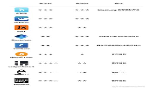揭秘区块链DApp开发费用：从零到上线的全面解析