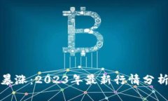 比特币价格暴涨：2023年最
