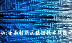 未来金融：全面解析区块链技术钱包开发方案