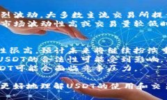 在讨论USDT（泰达币）是否