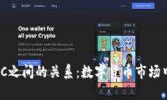 探索USDT与BTC之间的关系：