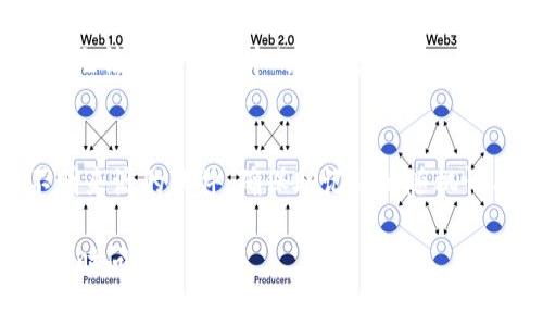 助记词（Mnemonic Phrase）通常用于加密货币钱包或区块链技术中，帮助用户方便地恢复私钥或访问其数字资产。助记词输入的格式一般遵循以下几个标准：

### 助记词格式说明

1. **单词数量**：
   - 常见的助记词长度有12个、15个、18个、21个或24个单词。
   - 比如，最为常见的是12个单词的助记词。

2. **单词来源**：
   - 助记词通常来自于一个预定义的单词表，例如BIP39标准的单词表。
   - BIP39标准下的单词表包含2048个可用的英文单词（在其他语言版本下，也会有相应的单词表）。

3. **单词分隔**：
   - 助记词中的单词之间用空格分隔。
   - 不同助记词之间不使用标点符号。

4. **大小写**：
   - 助记词通常不区分大小写，大写和小写的单词都可以接受。

5. **无特殊字符**：
   - 助记词中不应包含数字或其他特殊字符，确保只使用字母构成的单词。

### 使用助记词的注意事项

- **安全性**：
  - 助记词是非常敏感的信息，应该安全地存储，避免被第三方获取。
  - 不要在网络上分享助记词或输入助记词至未知网站，以免造成资产损失。

- **备份和恢复**：
  - 助记词可以用于备份加密货币钱包，丢失助记词将会导致无法找回钱包中的资产。

- **生成方式**：
  - 生成助记词时，确保使用可信赖的钱包工具，避免使用不明来源的软件，确保助记词的随机性与安全性。

希望以上信息对您有所帮助！如果您有任何进一步的问题，请随时问我。