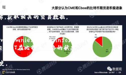 在寻找USDT（泰达币）区块链查询网址时，用户可以通过区块链浏览器来追踪和查询USDT的交易记录和转账信息。以下是一些可以用来查询USDT的区块链浏览器网址：

1. **Etherscan**（对于基于以太坊的USDT）
   - 网址：[https://etherscan.io](https://etherscan.io)
   - 用法：在搜索框中输入USDT的合约地址或交易哈希，即可查询相关信息。

2. **TronScan**（对于基于波场的USDT）
   - 网址：[https://tronscan.org](https://tronscan.org)
   - 用法：同样在搜索框中输入USDT的合约地址或交易哈希，获取相关的交易数据。

3. **Omni Explorer**（对于基于比特币的USDT）
   - 网址：[https://www.omniexplorer.info](https://www.omniexplorer.info)
   - 用法：在此平台亦可通过输入相关地址或交易信息查询USDT在比特币网络的状态。

通过这些网站，用户能够全面了解USDT的流通情况和交易历史。
