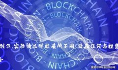 请注意：以下内容是基于