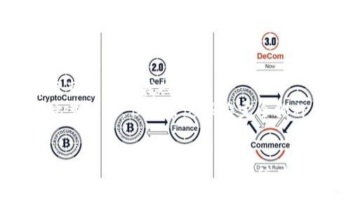在提币过程中，地址别名通常被称为“标签”或“memo”。这是一个用于识别和区分用户账户的附加信息，尤其在一些特定的加密货币交易所或钱包中，特别是处理相同币种的多个用户账户时。许多用户可能在同一时间使用相同的收币地址，而标签的使用可以确保资金能准确无误地发送到正确的账户。

为了更好地理解这一概念，我们可以详细探讨以下几个相关的问题：

### 1. 什么是提币地址别名？
提币地址别名是指在进行加密货币提币时，对目的地址的可选标识符。在许多情况下，尤其是像Ripple（XRP）和Stellar（XLM）这样的加密货币，需要额外的标识符来确保交易被正确识别和处理。
这些标签或别名类似于传统银行系统中的“附言”或“注释”，可以帮助接收方确认资金的来源或用途。这一机制主要是为了防止资金混淆，避免用户将加密货币误发到其他用户的账户中。
而在提币交易所时，用户需要确保输入正确的提币地址及对应的标签，以免造成资金丢失。一旦资金发送至错误的地址或未正确添加标签，资金很可能就无法找回。

### 2. 提币地址别名的重要性是什么？
提币地址别名的重要性可以从几个方面来看：
首先，它能防止资金的丢失。在多个用户使用相同地址的情况下，仅用地址可能无法准确地将资金发送到正确的账户。通过使用标签，交易所可以准确地识别每个账户，从而避免发送错误。
其次，标签使得区块链的使用更加有效。区块链的透明特性使得所有交易都是公开的，但在涉及数千名用户时，标签可以帮助区分交易，更加清晰地记录每一笔资金流动。
最后，提币地址别名在用户体验上也是一个增值的功能。用户在使用过程中能够更直观地了解他们的交易和金额来源，这样更利于财务管理。

### 3. 如何正确使用提币地址别名？
要正确使用提币地址别名，用户需要遵循几个步骤：
首先，在进行提币操作之前，用户应该仔细检查提币地址和标签的准确性。大多数加密货币钱包和交易所都提供对地址和标签的核对功能，用户在输入信息后可再次确认是否无误。
其次，用户应当了解哪些币种需要使用标签。虽然大多数主要加密货币都不需要，但如前述的Ripple和Stellar等，用户必须确保标签的正确输入。
最后，在进行提币时，用户应注意交易费用和处理时间。不同交易所、不同币种的提币操作可能会有不同的要求，用户应提前了解相关的手续费信息，以免产生不必要的费用。

### 4. 如果我忘记输入提币地址的别名，怎么办？
如果用户在提币时忘记输入地址的别名，处理方式取决于交易所或钱包的政策。在大多数情况下，资金可能会被发送到错误的账户，并且可能无法找回。
如果用户在使用交易所进行提币，首先应立即联系交易所的客服，说明情况，并提供详细的交易信息。一些交易所可能会有流程来处理此类情况，但通常这很难完全弥补。
另外，用户也应加强自我保障，在进行任何加密货币交易时，每一步操作都需谨慎，确保输入的信息准确无误。

总之，提币地址的别名在加密货币交易中扮演着重要的角色，通过理解和正确使用这些地址别名，用户可以避免许多潜在的资金损失问题。在未来的交易中，确保所有信息的准确无误是非常必要的。