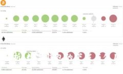 全面解析：数字钱包的下