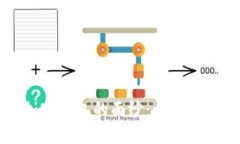 揭开加密钱包的面纱：十