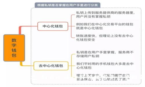 探索区块链钱包：创新小活动引领数字资产管理新潮流