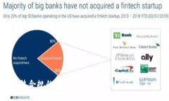 区块链钱包：合法合规的