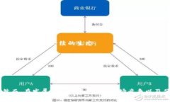   探索Pi币交易所：未来数
