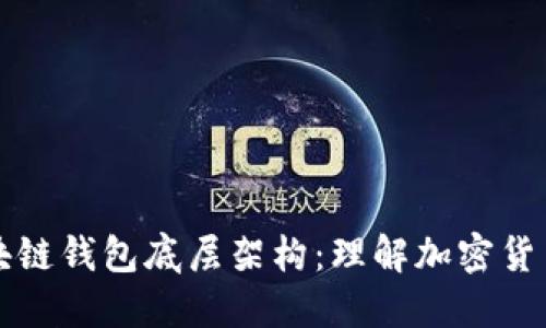 深入探讨区块链钱包底层架构：理解加密货币安全的基石