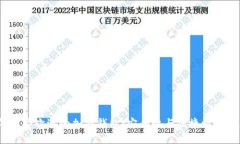 2023年最受欢迎的加密钱包：安全性与便捷性的完