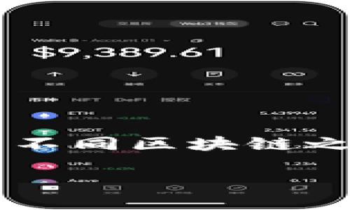 跨链转币的方法包括

在当今加密货币的世界中，跨链转币越来越成为一种重要的需求。随着区块链技术的发展和应用场景的不断扩展，用户在不同区块链之间进行资产转移的需求日益增强。这不仅突破了不同区块链之间的信息壁垒，也为去中心化金融（DeFi）的发展打开了新的天地。本文将深入探讨跨链转币的方法，分析其原理和功能，同时解答一些常见问题，帮助用户更好地理解和参与跨链转币。

跨链转币的多种方法解析，与您携手探索加密世界的可能